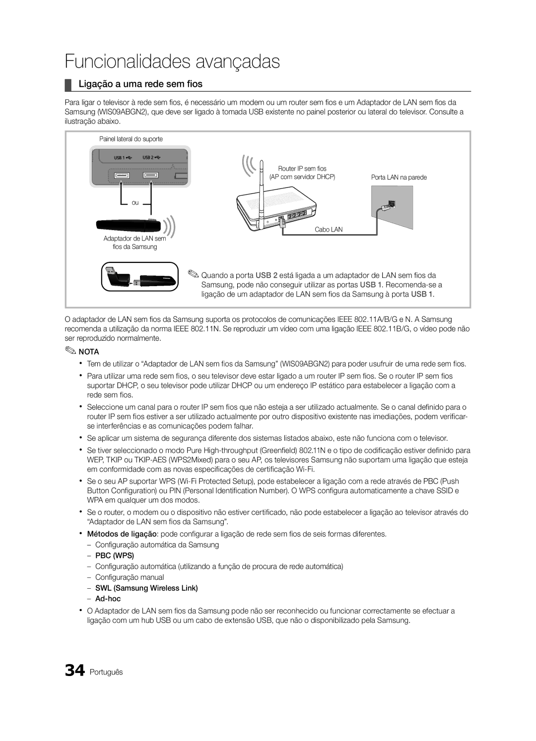 Samsung UE55C9000ZWXXH, UE55C9000ZWXXC, UE46C9000ZWXXN manual Ligação a uma rede sem fios, Painel lateral do suporte 