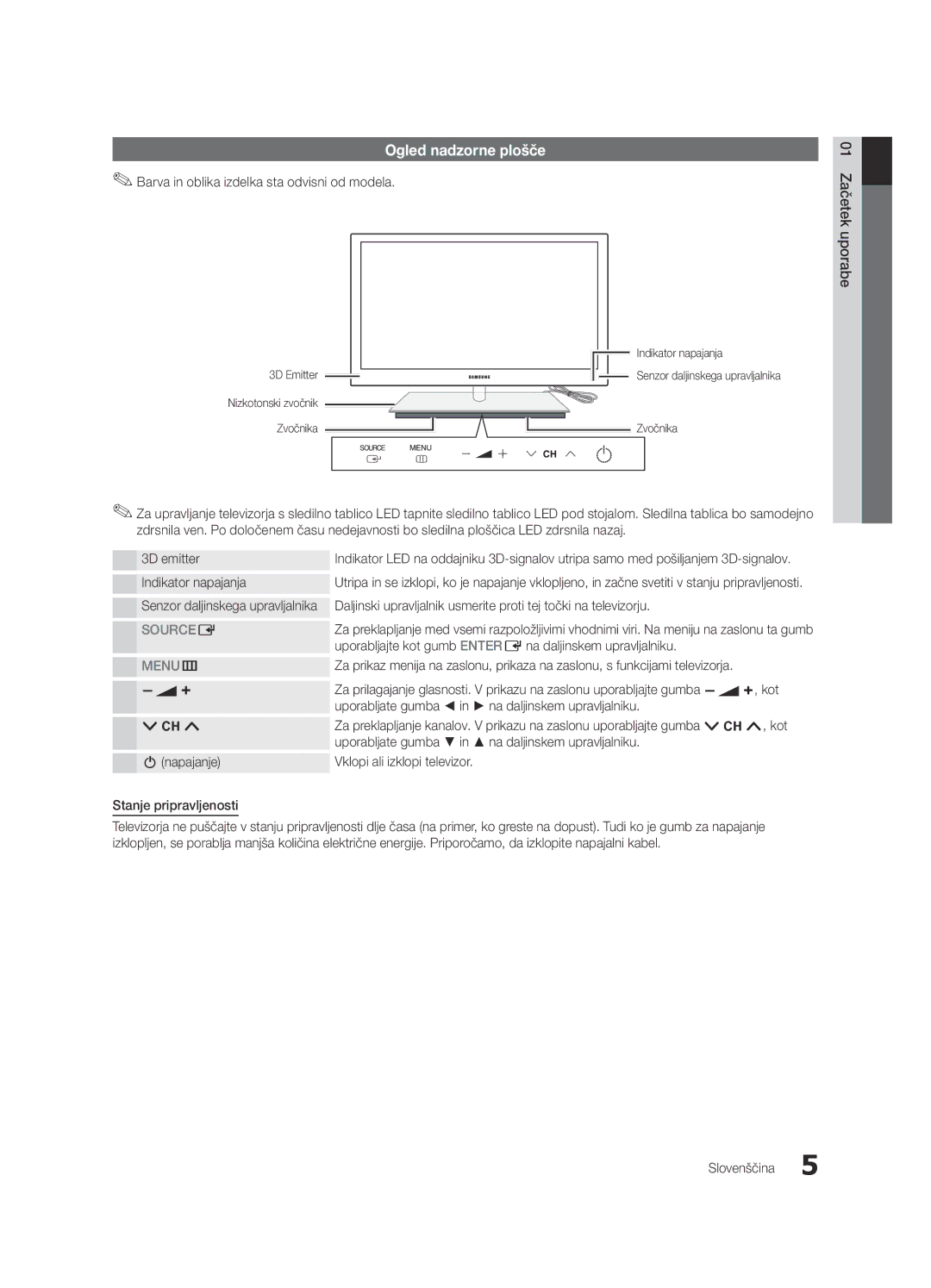 Samsung UE46C9000ZWXZF manual Ogled nadzorne plošče, Indikator napajanja, Uporabljate gumba in na daljinskem upravljalniku 