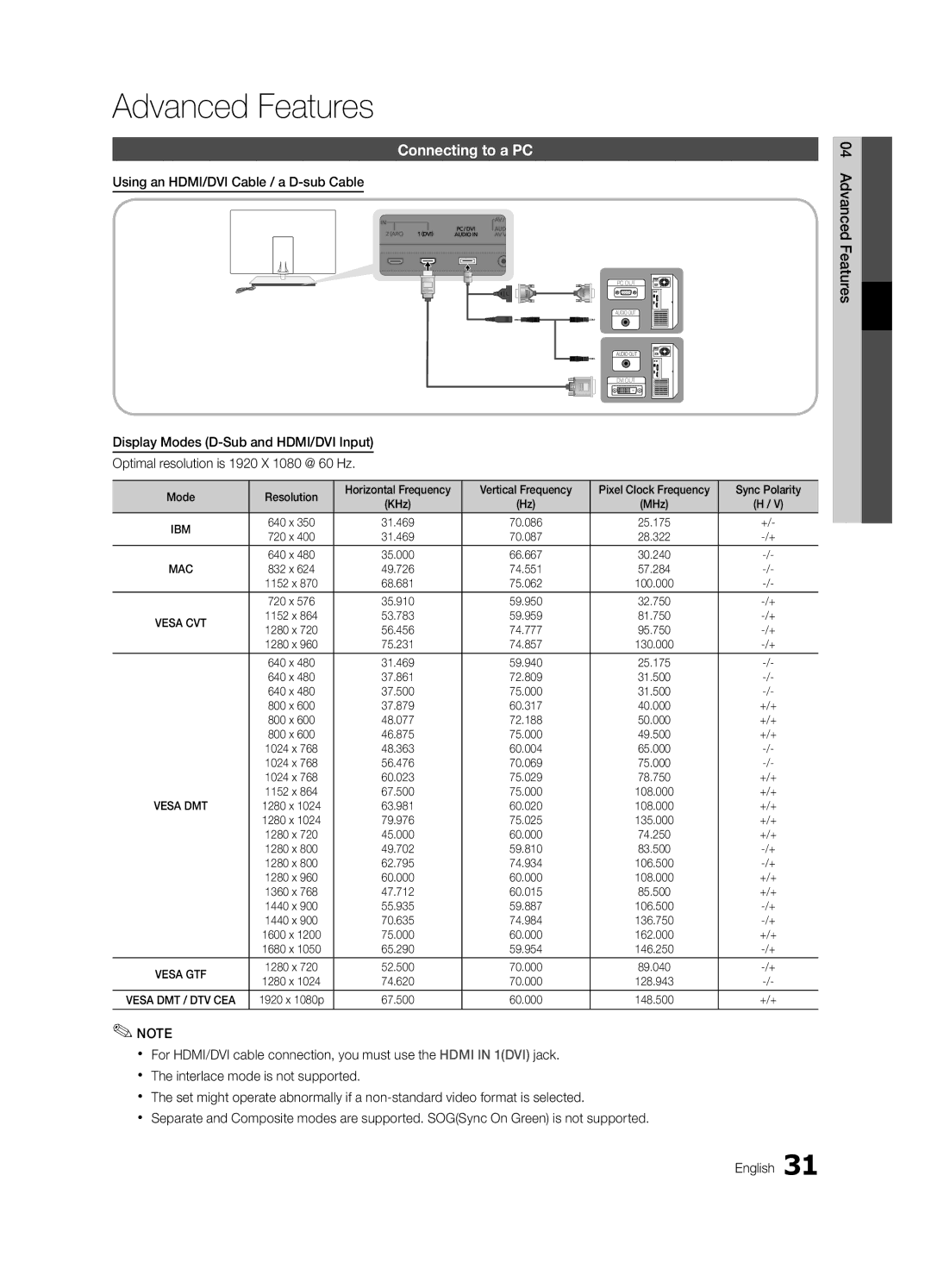 Samsung UE55C9000ZWXZF manual Advanced Features, Connecting to a PC, Using an HDMI/DVI Cable / a D-sub Cable, Mode, +/+ 