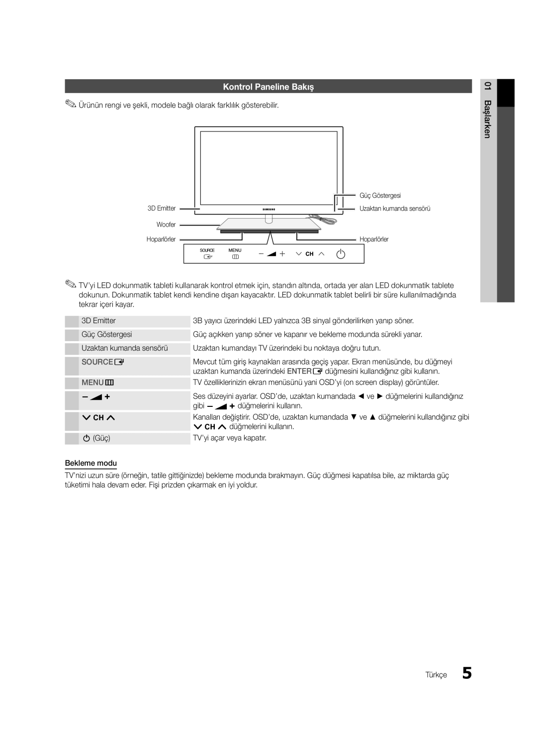 Samsung UE55C9000ZWXZF, UE55C9000ZWXXC manual Kontrol Paneline Bakış, Gibi Ydüğmelerini kullanın, Zdüğmelerini kullanın 