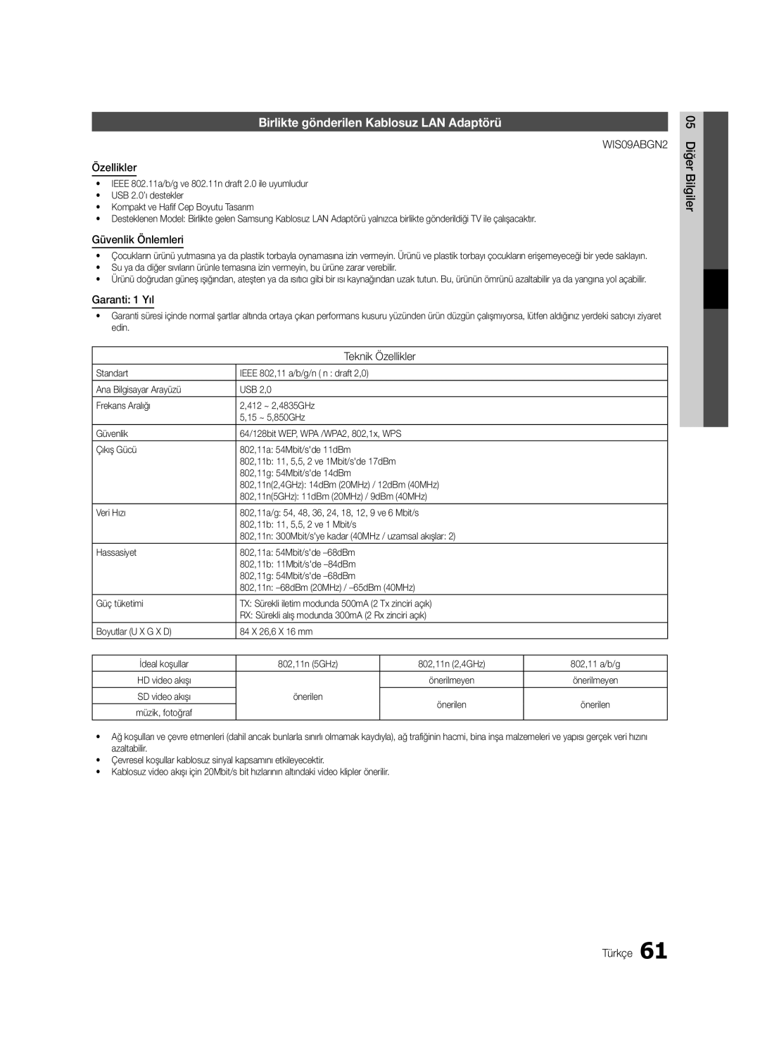 Samsung UE55C9000ZWXXN manual Birlikte gönderilen Kablosuz LAN Adaptörü, Özellikler, Güvenlik Önlemleri, Garanti 1 Yıl 