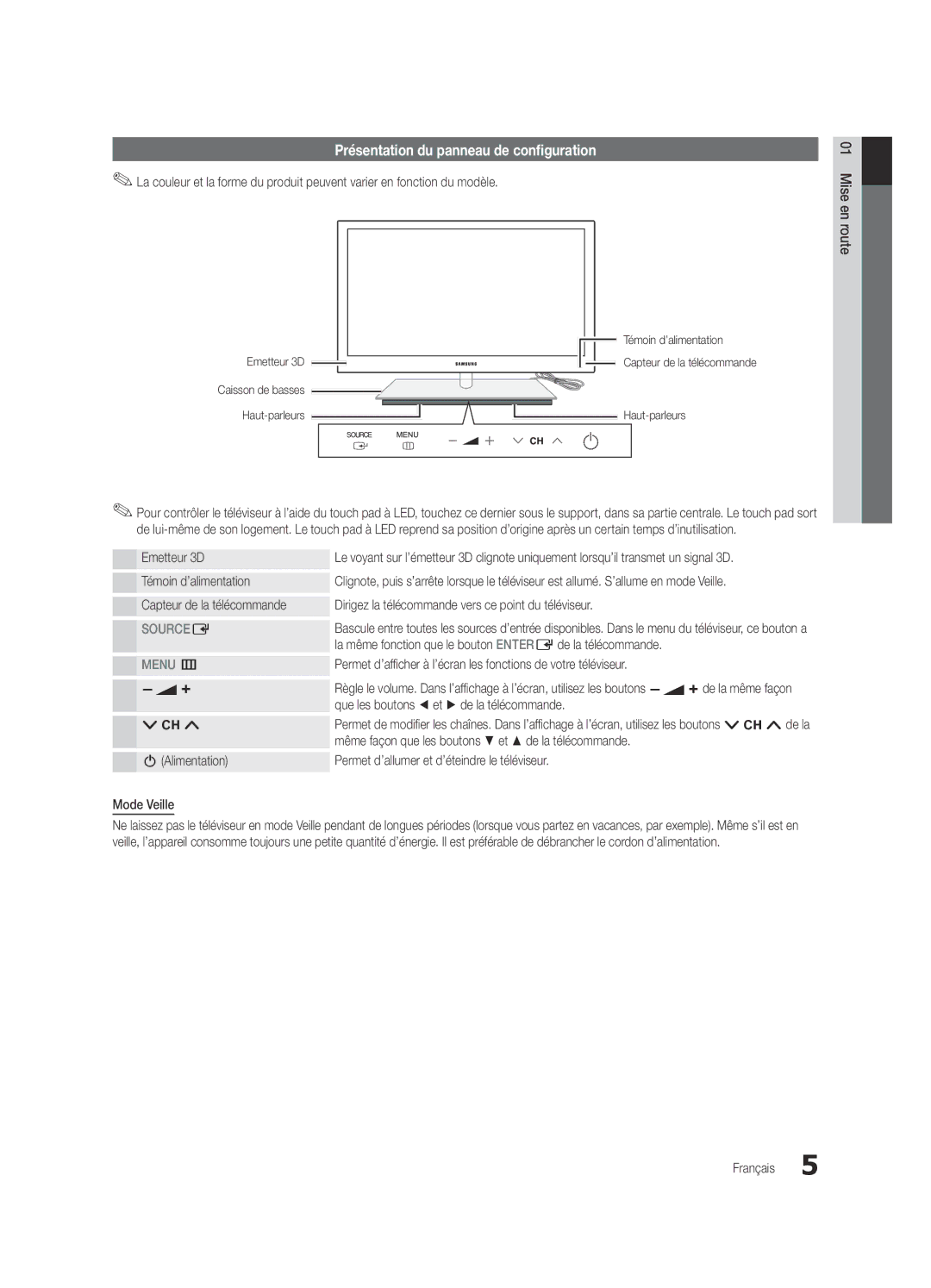 Samsung UE46C9000ZWXXC, UE55C9000ZWXXC, UE46C9000ZWXXN, UE55C9000SWXXN manual Présentation du panneau de configuration 