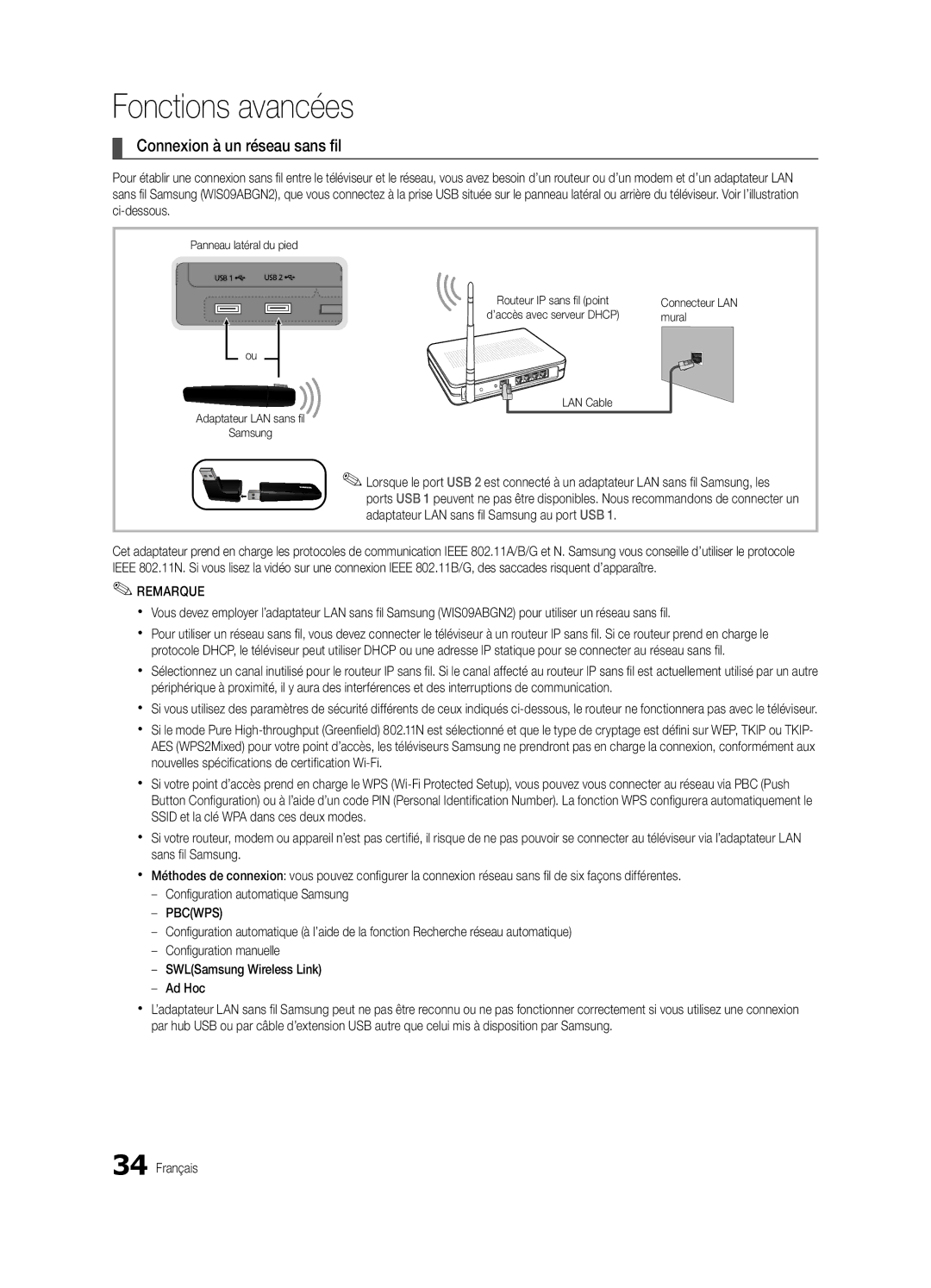 Samsung UE55C9000SWXXH, UE55C9000ZWXXC, UE46C9000ZWXXN manual Connexion à un réseau sans fil, Panneau latéral du pied 