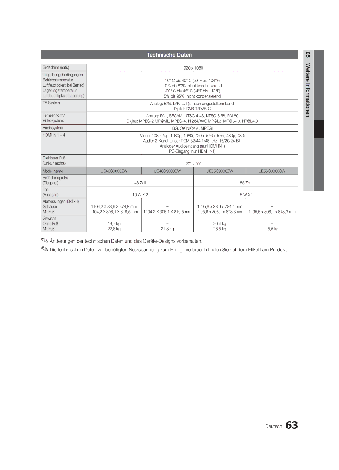 Samsung UE46C9000ZWXXN Bildschirm nativ, Betriebstemperatur, Lagerungstemperatur, TV-System, Fernsehnorm, Videosystem 