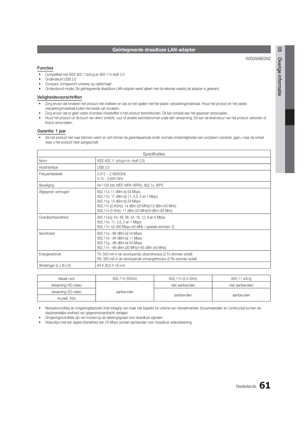 Samsung UE46C9000ZWXXC manual Geïntegreerde draadloze LAN-adapter, Functies, Veiligheidsvoorschriften, Garantie 1 jaar 