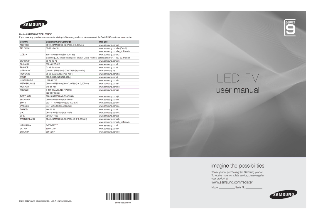 Samsung UE46C9090SWXZG, UE55C9090SWXZG manual Contact Samsung Worldwide, BN68-02820H-00 