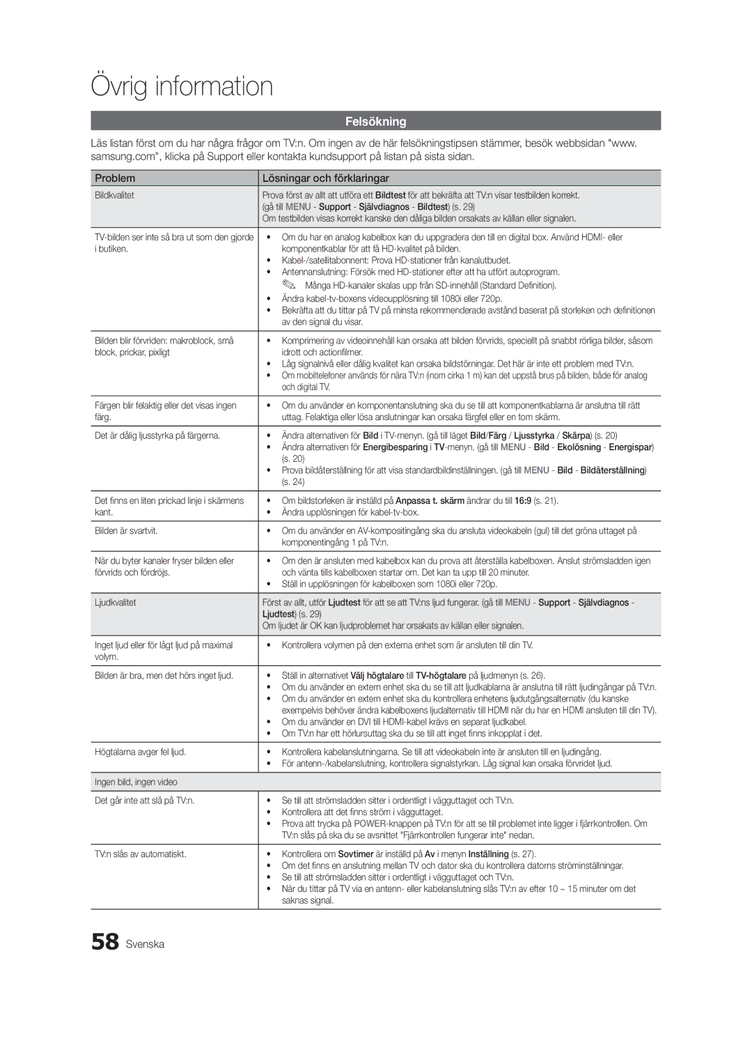 Samsung UE55C9000SWXXN, UE55C9090SWXZG, UE55C9000ZWXXC, UE55C9090ZWXZG manual Felsökning, Problem Lösningar och förklaringar 