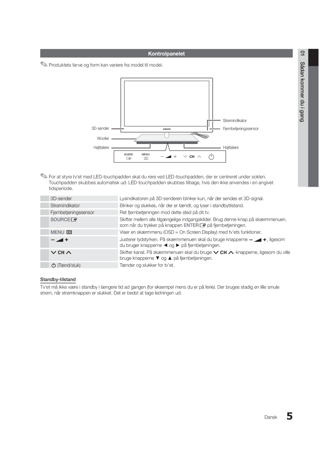 Samsung UE55C9005SWXXE, UE55C9090SWXZG manual Kontrolpanelet, Produktets farve og form kan variere fra model til model 