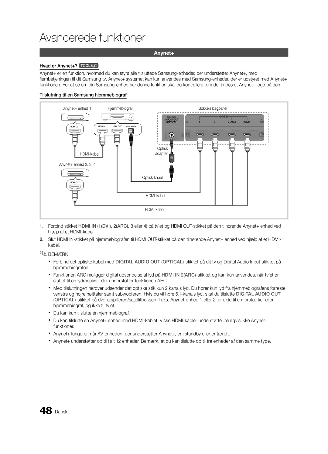 Samsung UE55C9005ZWXXE, UE55C9090SWXZG, UE55C9000ZWXXC manual Hvad er Anynet+? t, Tilslutning til en Samsung hjemmebiograf 