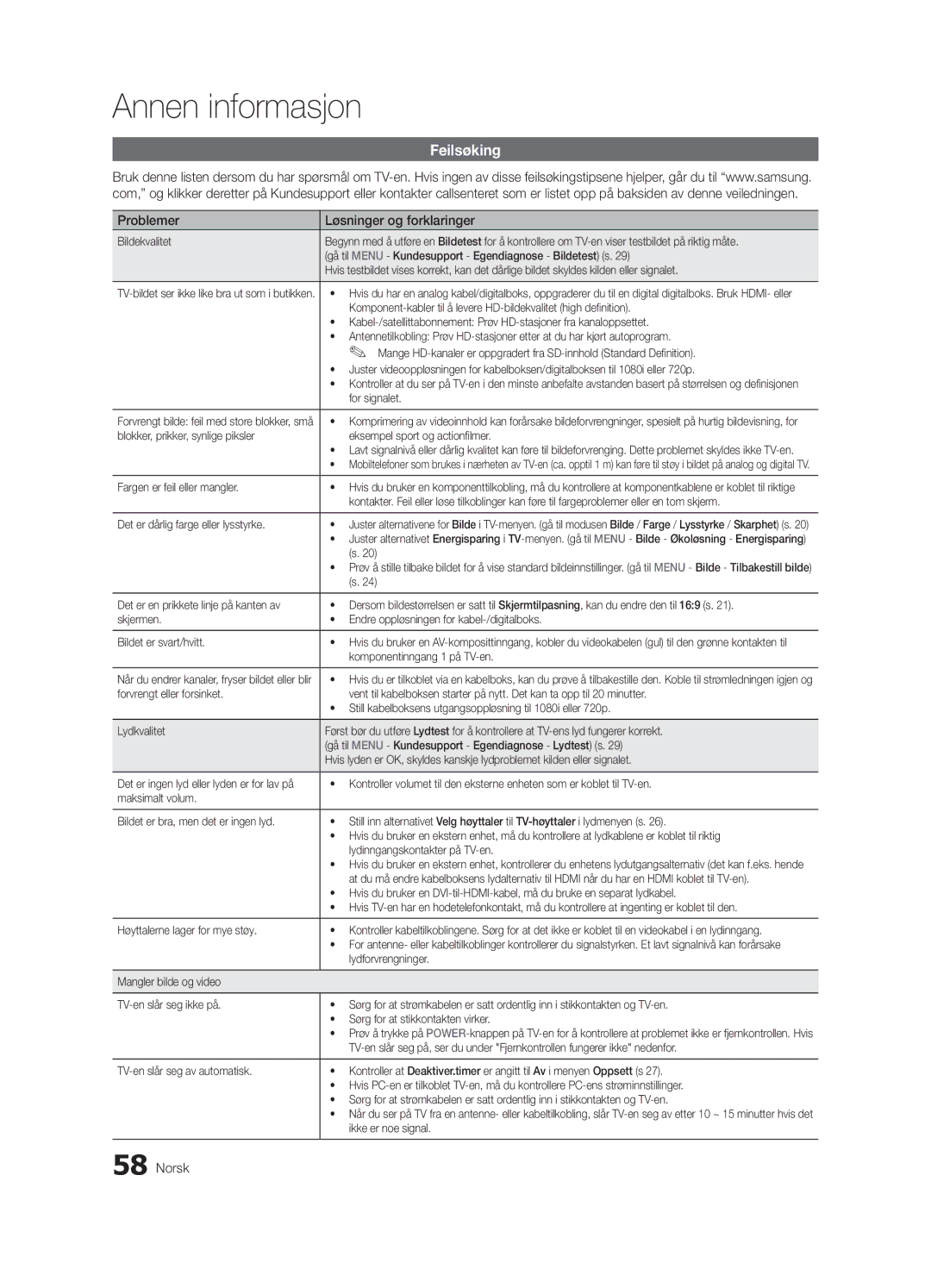 Samsung UE55C9000ZWXXH, UE55C9090SWXZG, UE55C9000ZWXXC, UE55C9000SWXXN manual Feilsøking, Problemer Løsninger og forklaringer 