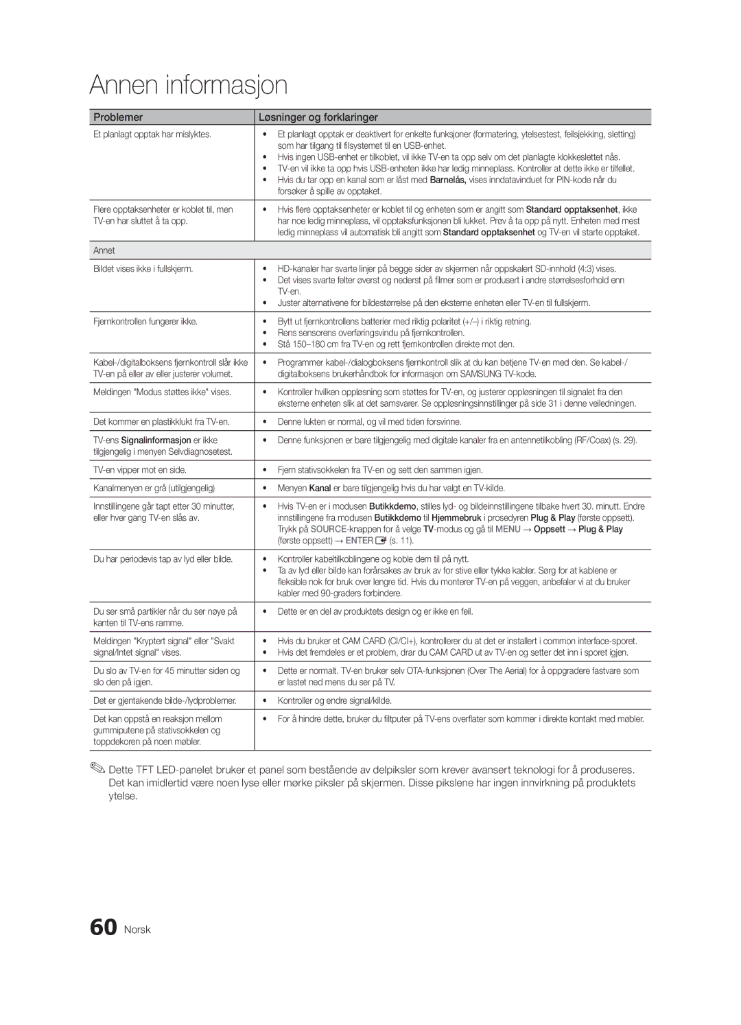 Samsung UE40C9005ZWXXE manual Et planlagt opptak har mislyktes, Som har tilgang til filsystemet til en USB-enhet, TV-en 