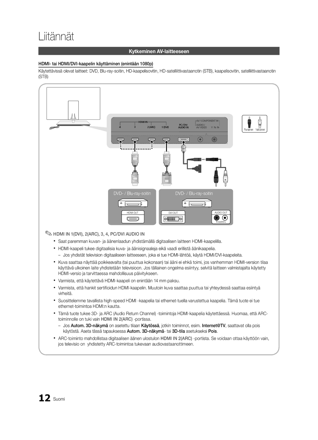 Samsung UE55C9000SWXXC, UE55C9090SWXZG, UE55C9000ZWXXC, UE55C9000SWXXN, UE55C9090ZWXZG Liitännät, Kytkeminen AV-laitteeseen 