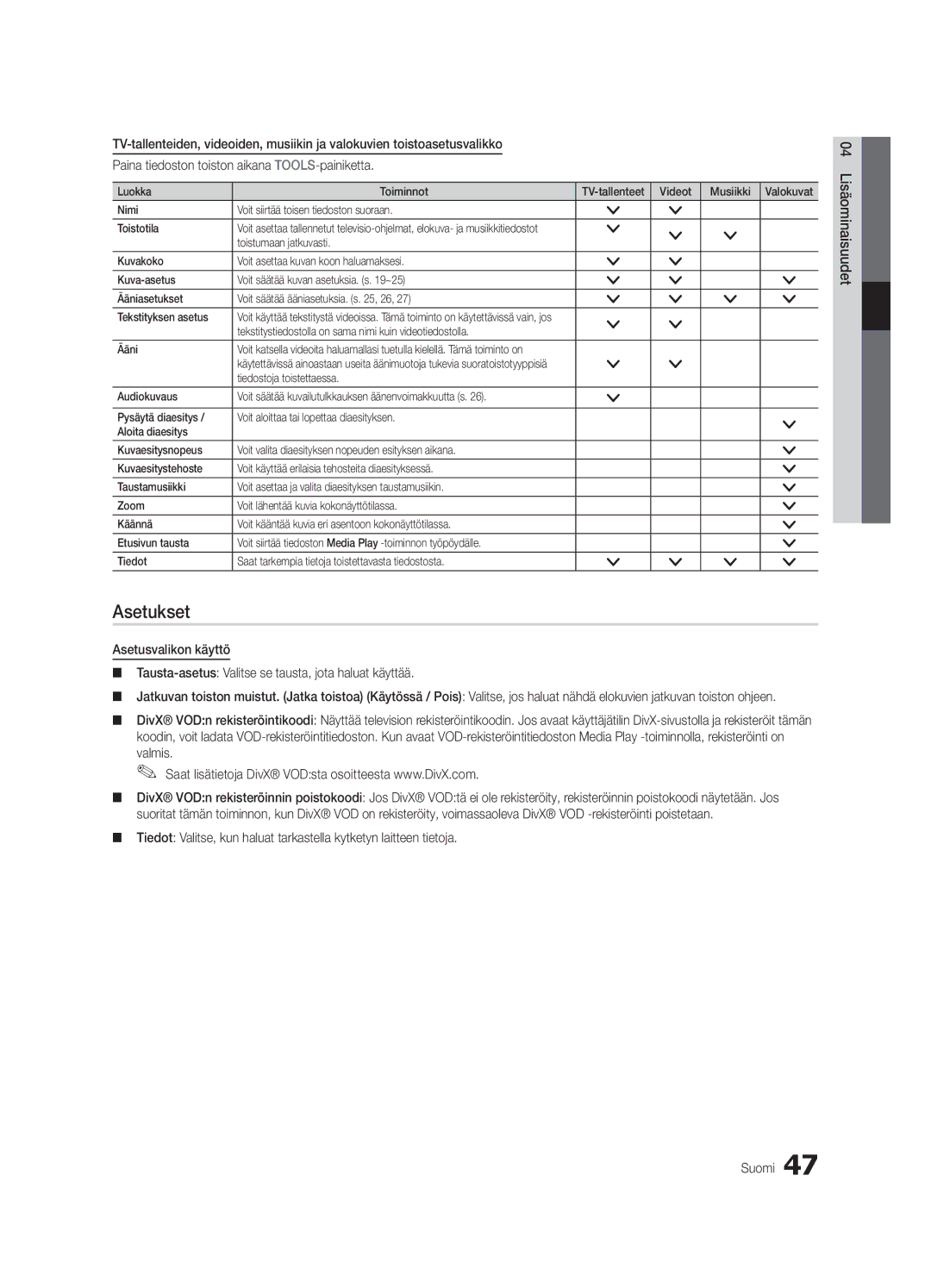 Samsung UE55C9090ZWXZG, UE55C9090SWXZG, UE55C9000ZWXXC manual Asetukset, Luokka Toiminnot TV-tallenteet Videot Musiikki 