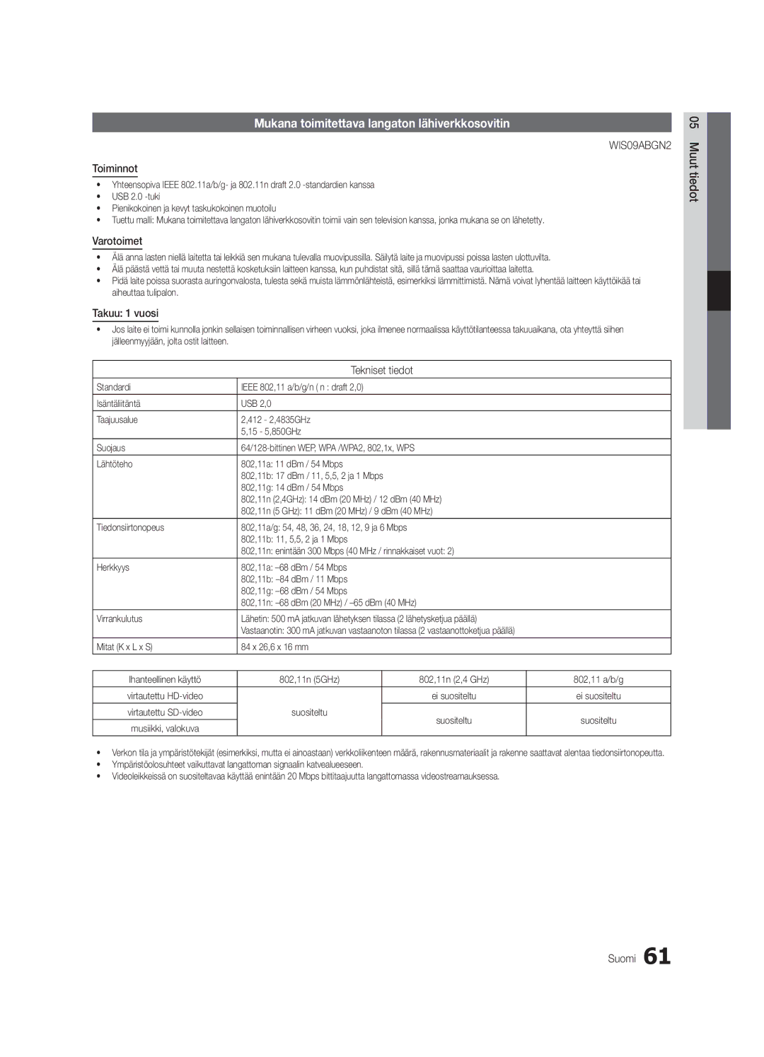 Samsung UE46C9005ZWXXE manual Mukana toimitettava langaton lähiverkkosovitin, Toiminnot, Varotoimet, Takuu 1 vuosi 