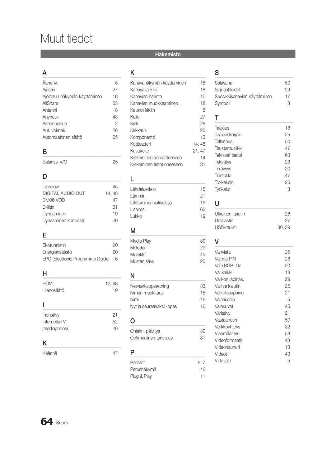 Samsung UE55C9090SWXZG manual Hakemisto, Äänenv Ajastin, Hienosäätö Ihonsävy Internet@TV Itsediagnoosi Käännä, Tekstitys 