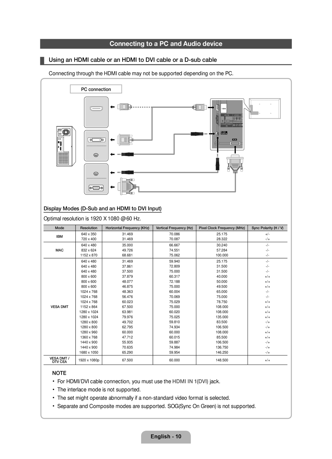 Samsung UE32D6000TPXZT, UE55D6000TPXZT, UE46D6000TPXZT, UE40D6000TPXZT manual Connecting to a PC and Audio device, Ibm 