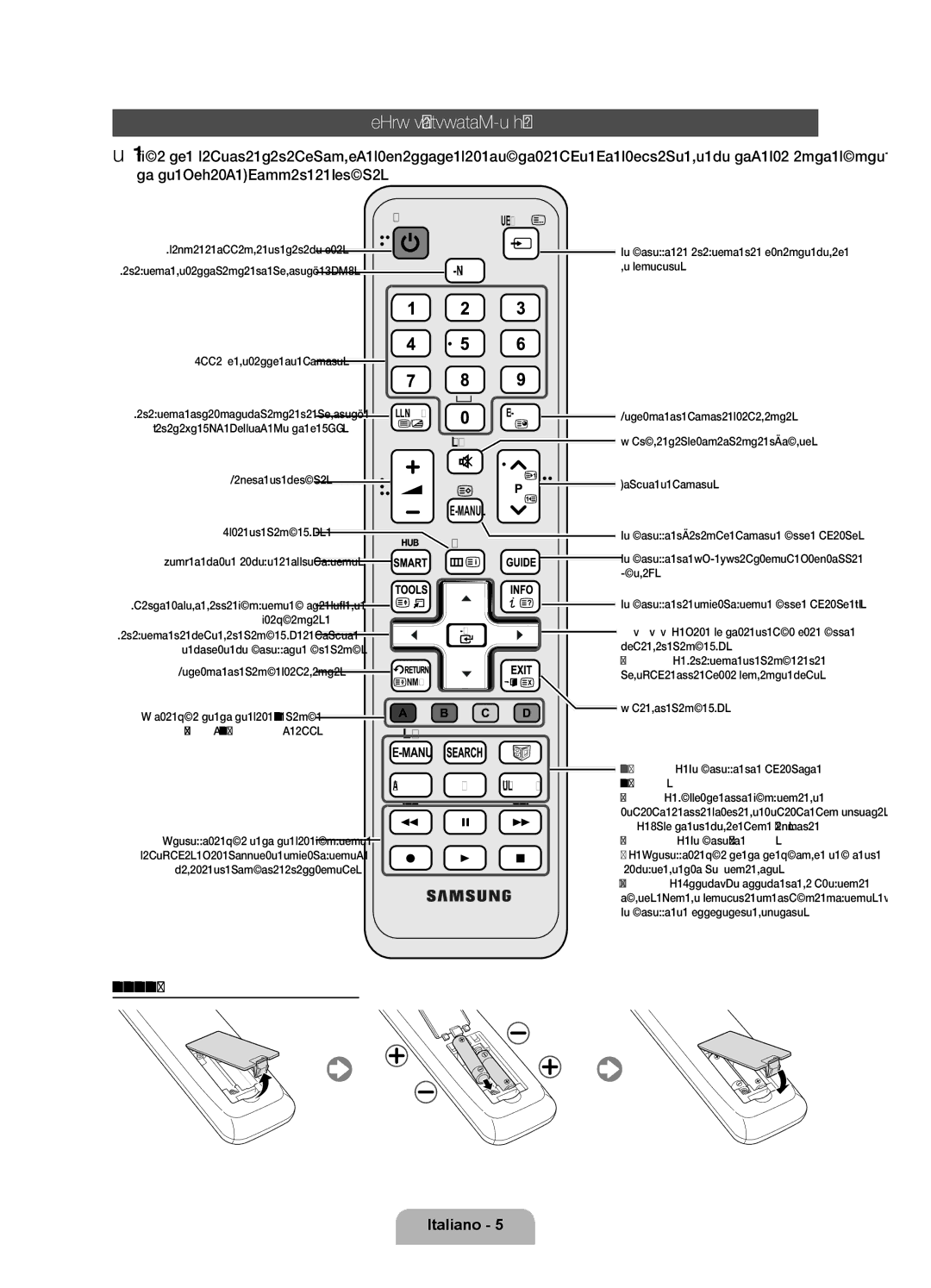 Samsung UE40D6000TPXZT, UE55D6000TPXZT, UE46D6000TPXZT manual Vista del telecomando, Inserimento delle batterie tipo AAA 