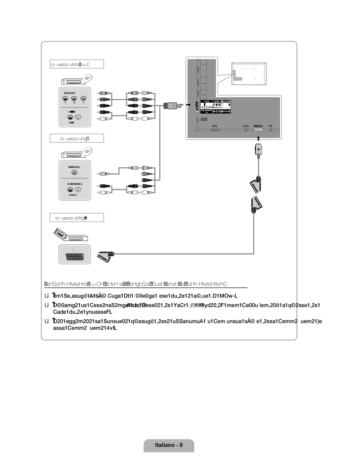 Samsung UE40D6000TPXZT, UE55D6000TPXZT, UE46D6000TPXZT, UE32D6000TPXZT manual Connessione Component 