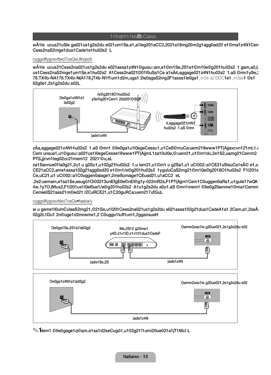 Samsung UE40D6000TPXZT, UE55D6000TPXZT, UE46D6000TPXZT, UE32D6000TPXZT manual Connessione di rete 