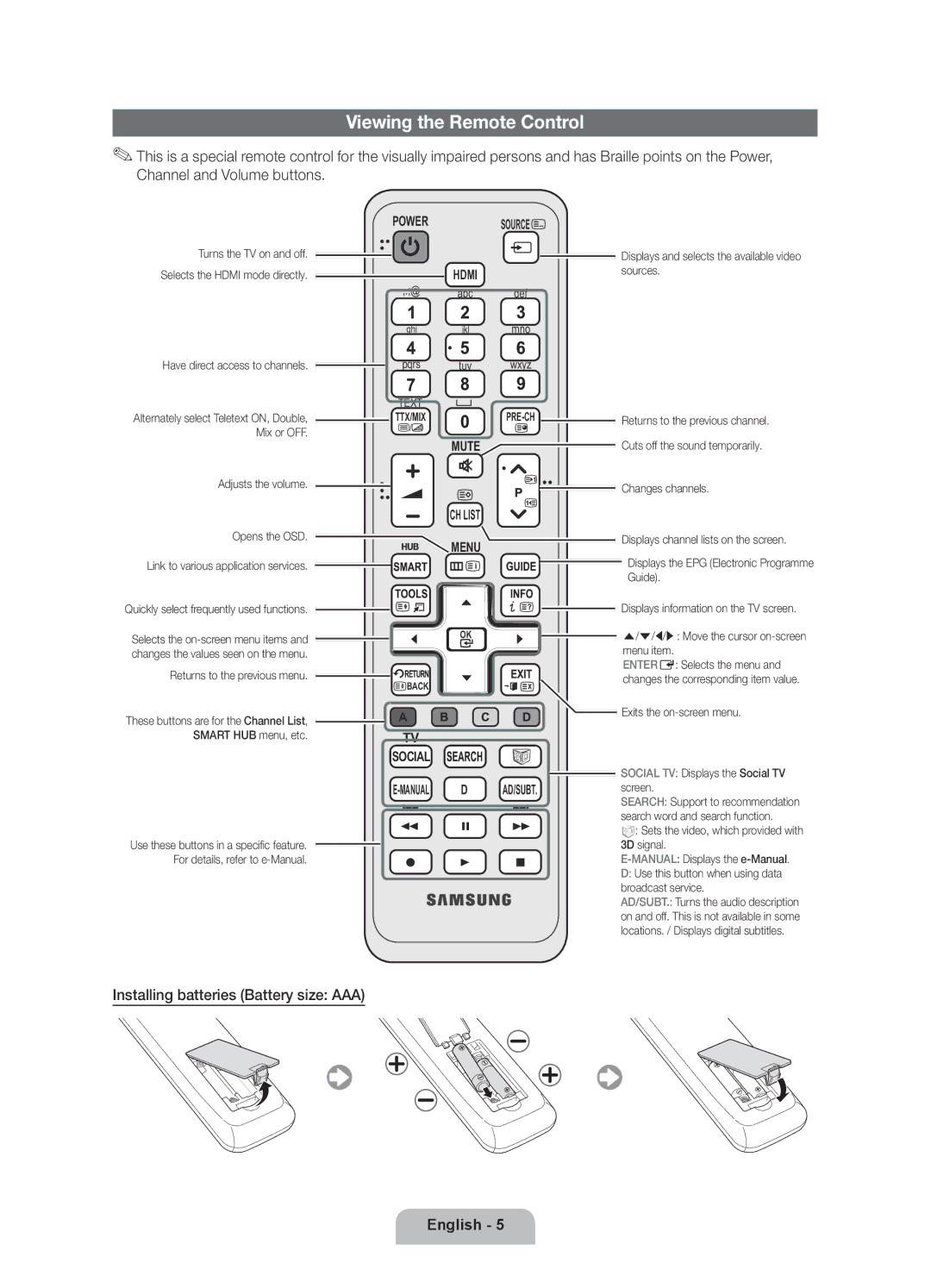 Samsung UE46D6000TPXZT, UE55D6000TPXZT, UE32D6000TPXZT Viewing the Remote Control, Installing batteries Battery size AAA 