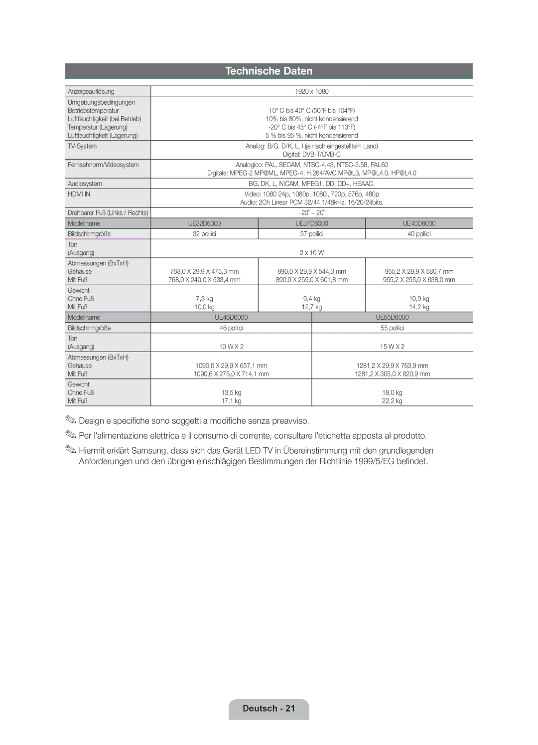 Samsung UE46D6000TPXZT, UE55D6000TPXZT, UE32D6000TPXZT, UE40D6000TPXZT manual Technische Daten 