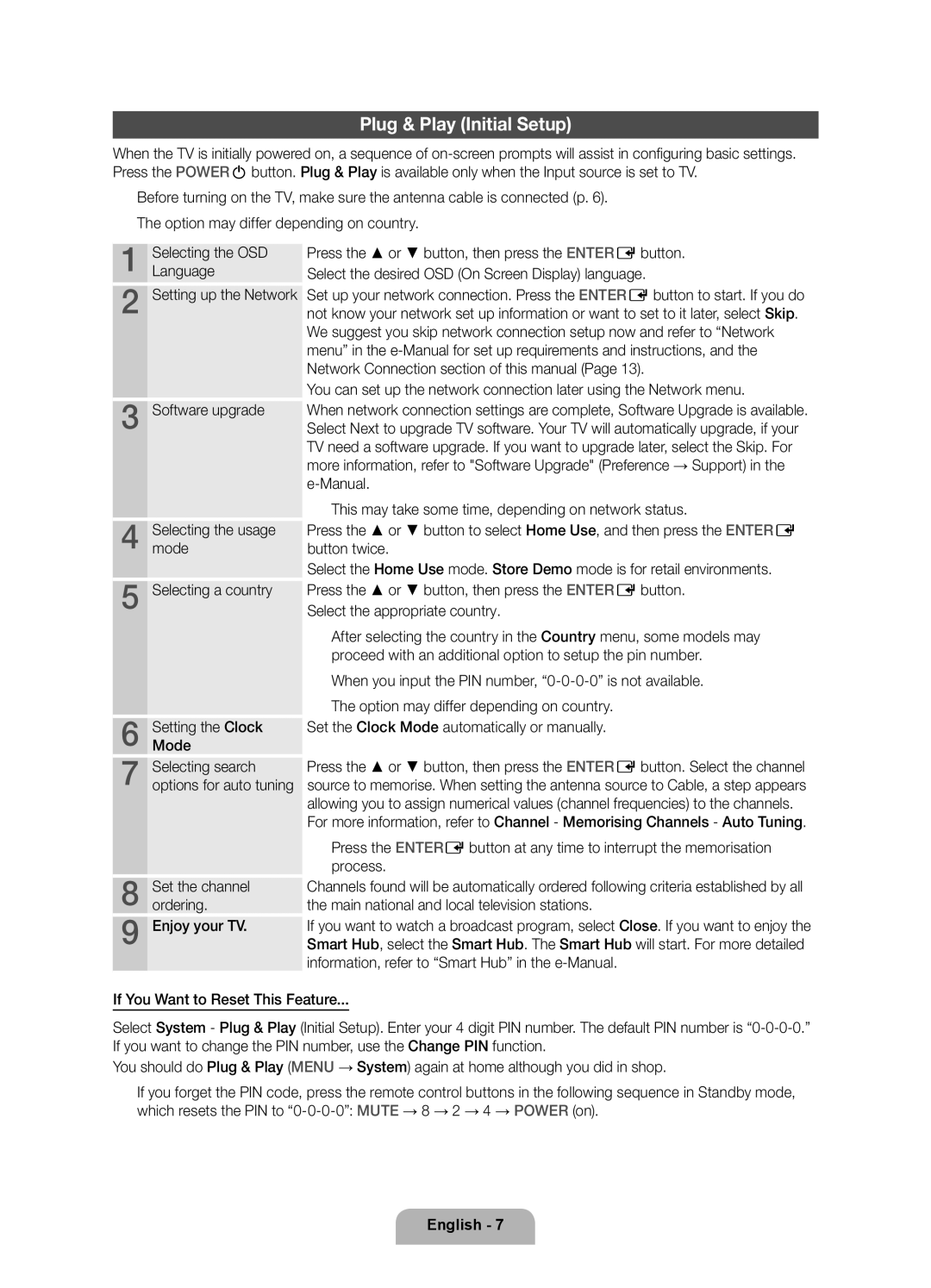 Samsung UE40D6000TPXZT, UE55D6000TPXZT, UE46D6000TPXZT, UE32D6000TPXZT manual Plug & Play Initial Setup 