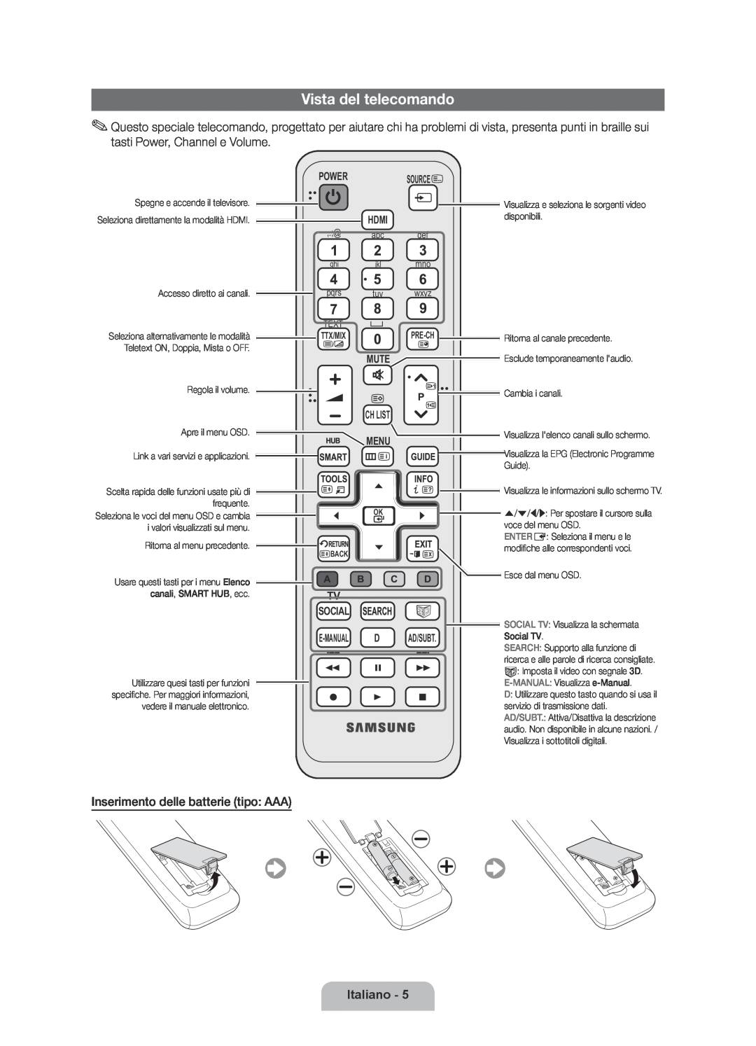 Samsung UE40D6000TPXZT manual Vista del telecomando, Italiano, Source, Menu, Tv Social E-Manual D, Ad/Subt, Ch List 