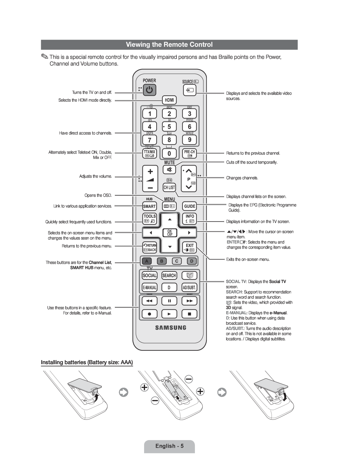 Samsung UE46D6000TPXZT Viewing the Remote Control, English, Source, Menu, Tv Social E-Manual D, AD/SUBT. screen, Ch List 