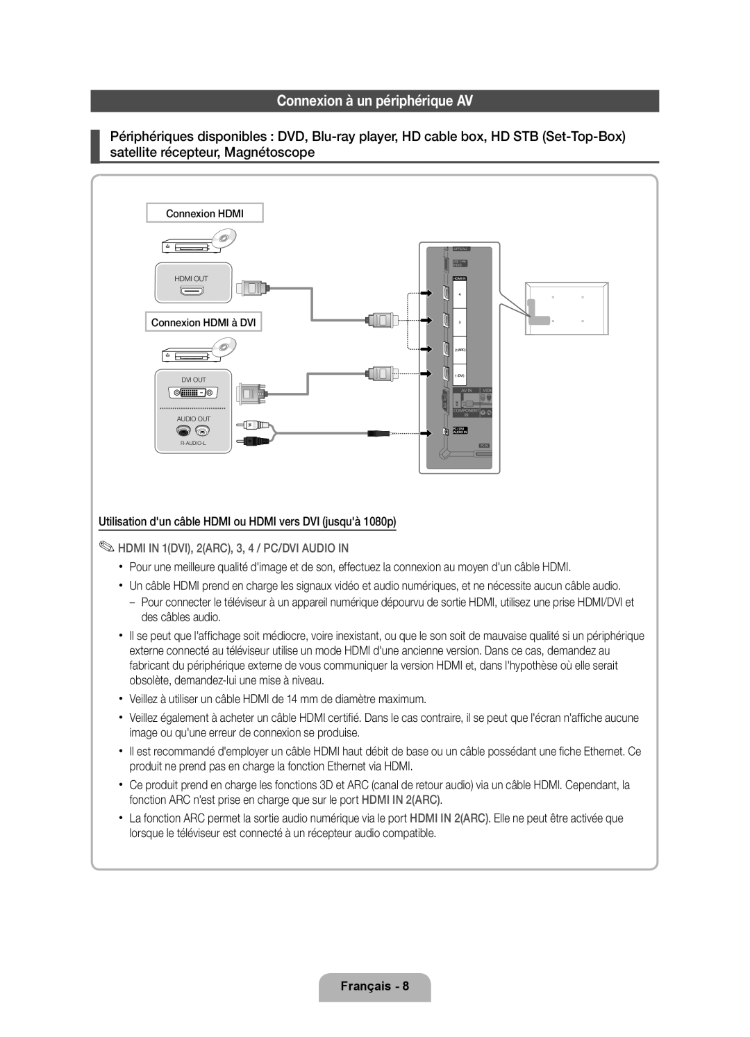 Samsung UE55D6000TPXZT manual Connexion à un périphérique AV, HDMI IN 1DVI, 2ARC, 3, 4 / PC/DVI AUDIO IN, Français 