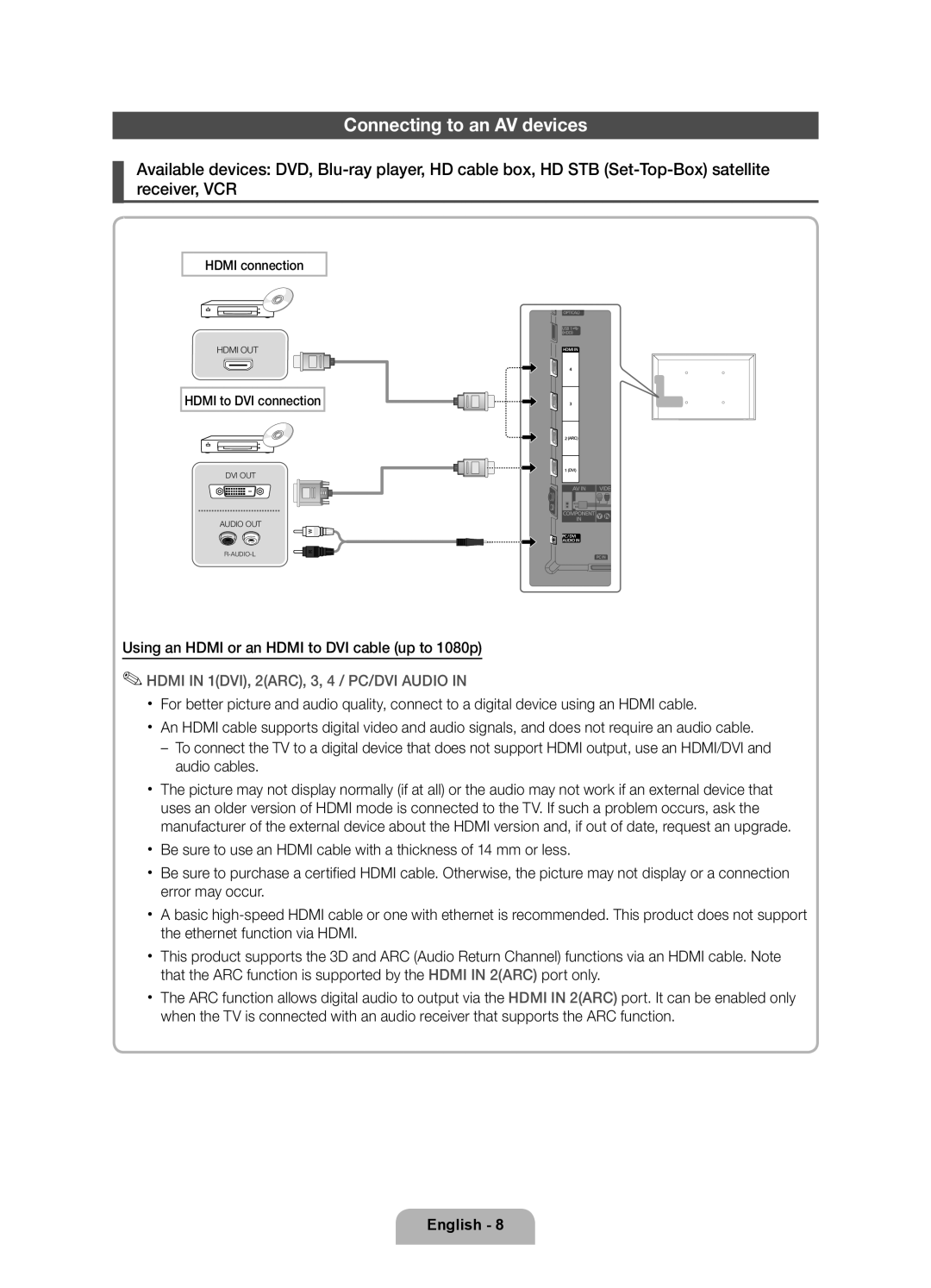 Samsung UE55D6000TPXZT, UE46D6000TPXZT Connecting to an AV devices, HDMI IN 1DVI, 2ARC, 3, 4 / PC/DVI AUDIO IN, English 