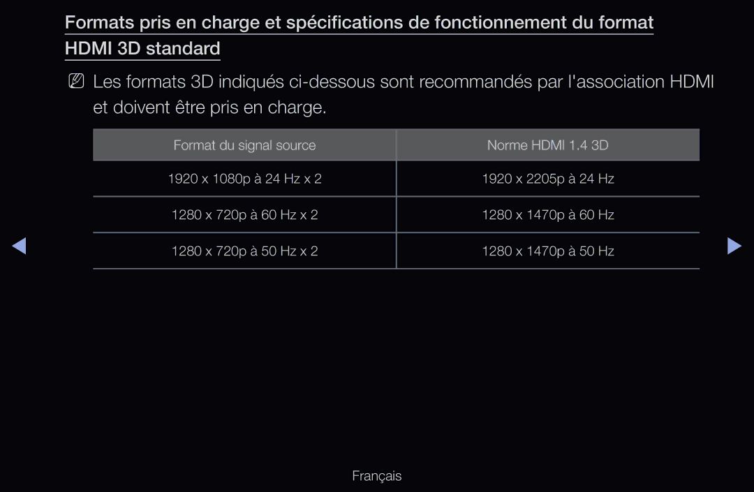 Samsung UE46D6530WSXZF, UE55D6200TSXZF, UE46D6200TSXZF, UE40D6530WSXZF, UE40D6510WSXZF, UE37D6200TSXZF, UE32D6500VQXZT manual 