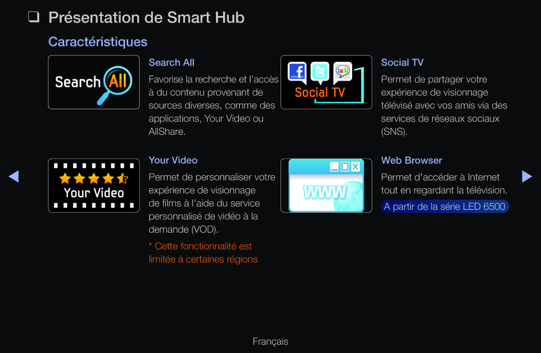 Samsung UE46D6500VSXZF, UE55D6200TSXZF, UE46D6200TSXZF, UE40D6530WSXZF manual Présentation de Smart Hub, Caractéristiques 