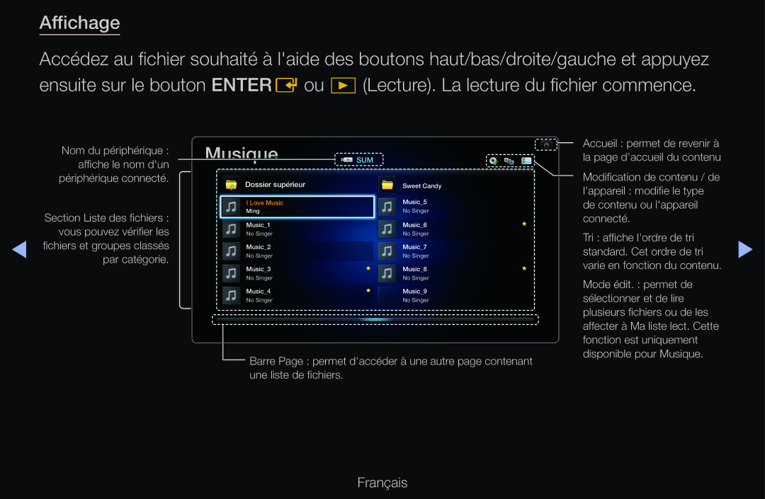 Samsung UE55D6300SSXZF, UE55D6200TSXZF, UE46D6200TSXZF, UE40D6530WSXZF, UE40D6510WSXZF, UE37D6200TSXZF manual Musique, Sum 