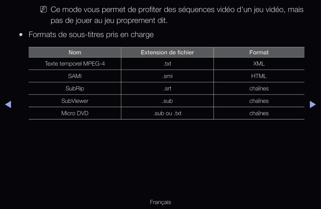 Samsung UE32D6200TSXZF, UE55D6200TSXZF, UE46D6200TSXZF, UE40D6530WSXZF, UE40D6510WSXZF manual Nom Extension de fichier Format 