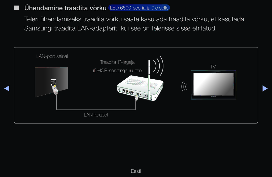 Samsung UE32D6570WSXXH, UE55D6200TSXZG, UE40D6200TSXZG manual Ühendamine traadita võrku LED 6500-seeria ja üle selle 