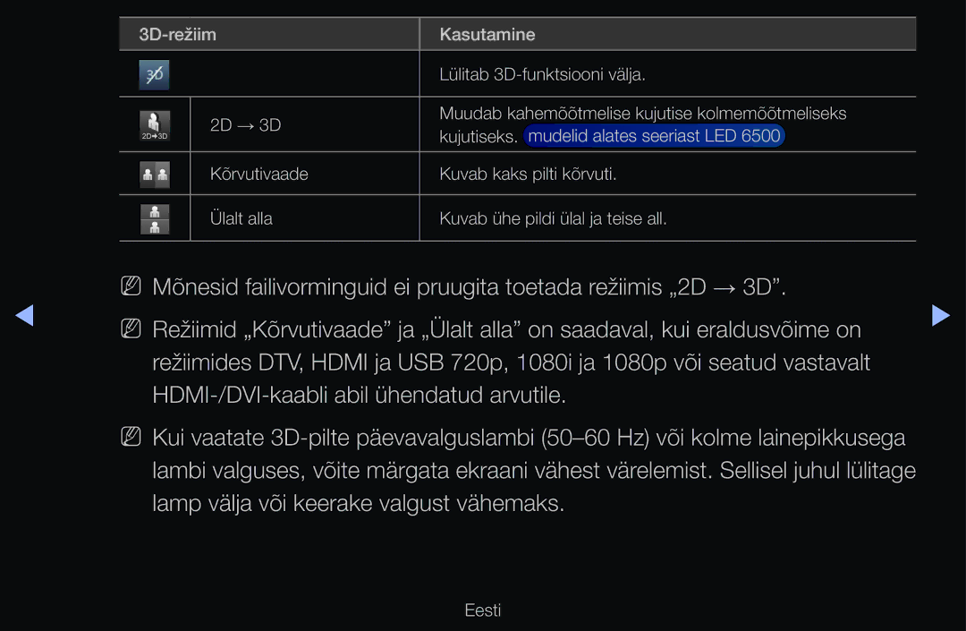 Samsung UE46D6510WSXZG, UE55D6200TSXZG, UE40D6200TSXZG, UE40D6000TWXXH manual Lamp välja või keerake valgust vähemaks 