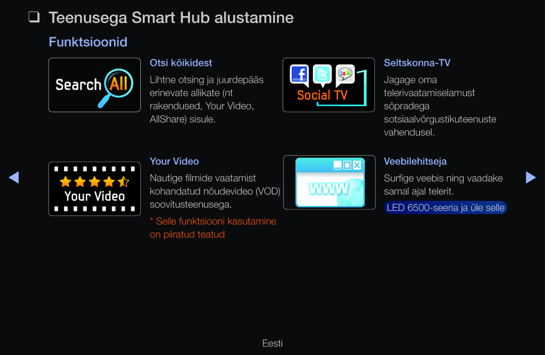 Samsung UE46D6500VSXXH, UE55D6200TSXZG, UE40D6200TSXZG, UE40D6000TWXXH manual Teenusega Smart Hub alustamine, Funktsioonid 