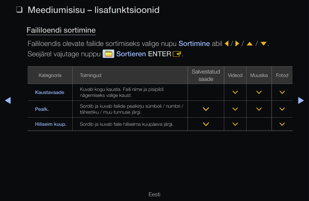 Samsung UE55D6200TSXZG, UE40D6200TSXZG, UE40D6000TWXXH, UE40D6500VSXXH Meediumisisu lisafunktsioonid, Faililoendi sortimine 