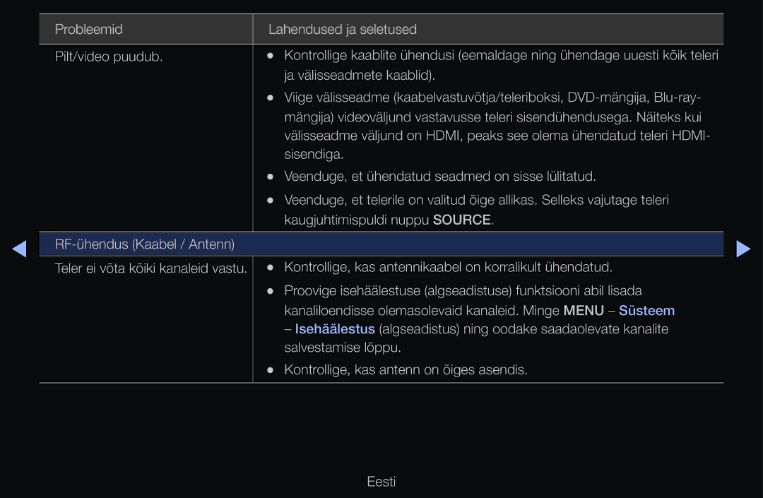 Samsung UE40D6200TSXZG, UE55D6200TSXZG, UE40D6000TWXXH manual Kontrollige, kas antennikaabel on korralikult ühendatud 