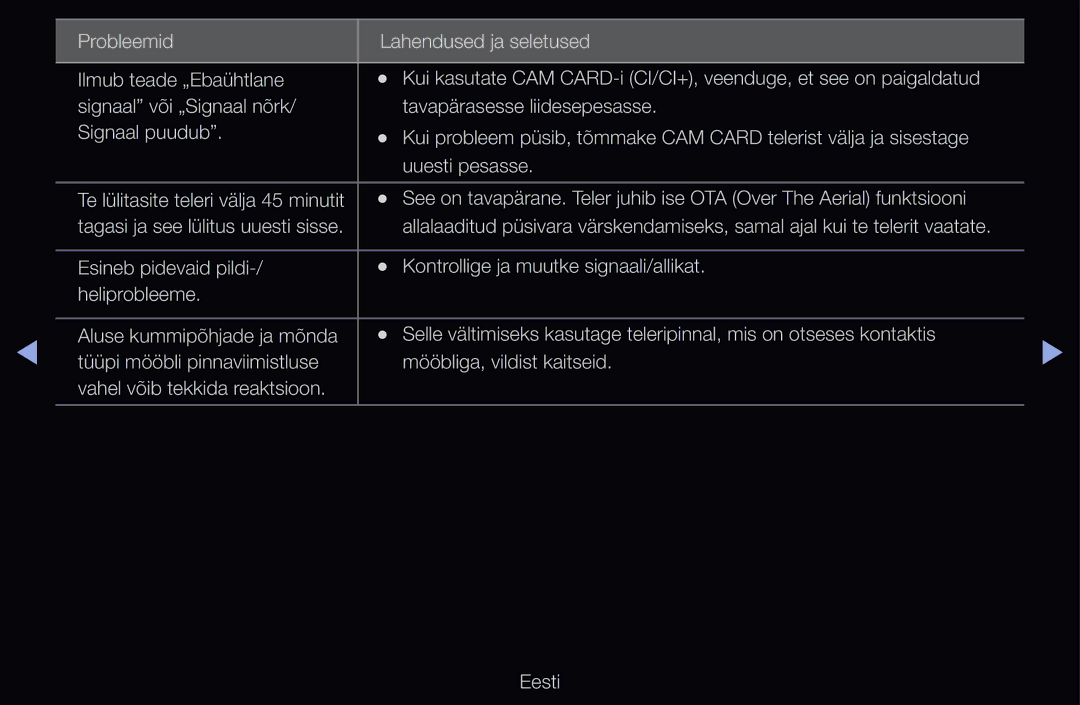 Samsung UE40D6510WSXXH, UE55D6200TSXZG, UE40D6200TSXZG, UE40D6000TWXXH, UE40D6500VSXXH, UE46D6510WSXZG, UE40D6500VSXZG manual 