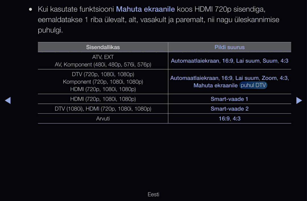 Samsung UE40D6510WSXXH, UE55D6200TSXZG, UE40D6200TSXZG, UE40D6000TWXXH, UE40D6500VSXXH, UE46D6510WSXZG, UE40D6500VSXZG Arvuti 