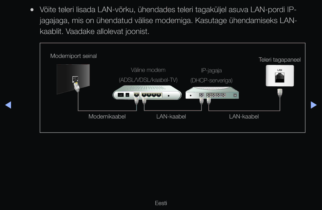 Samsung UE46D6000TWXXH, UE55D6200TSXZG, UE40D6200TSXZG, UE40D6000TWXXH, UE40D6500VSXXH Modemiport seinal Teleri tagapaneel 