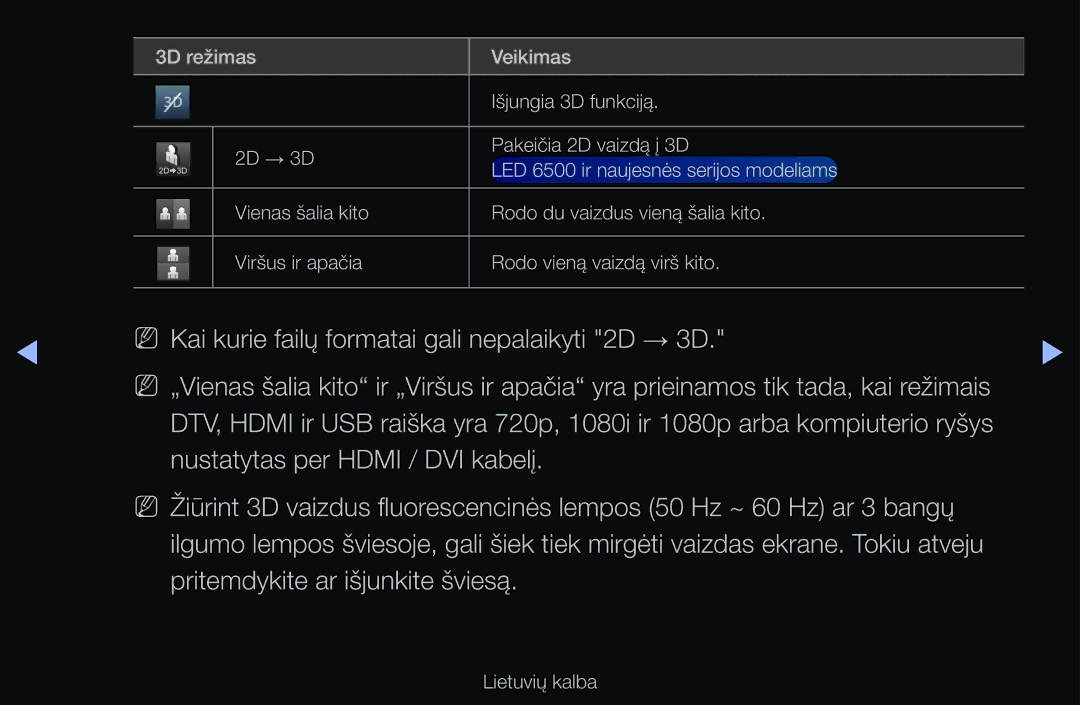 Samsung UE46D6510WSXZG, UE55D6200TSXZG, UE40D6200TSXZG, UE40D6000TWXXH manual LED 6500 ir naujesnės serijos modeliams 