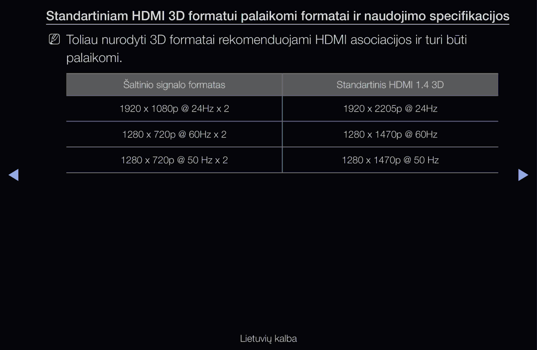 Samsung UE40D6100SWXXH, UE55D6200TSXZG, UE40D6200TSXZG, UE40D6000TWXXH Šaltinio signalo formatas Standartinis Hdmi 1.4 3D 