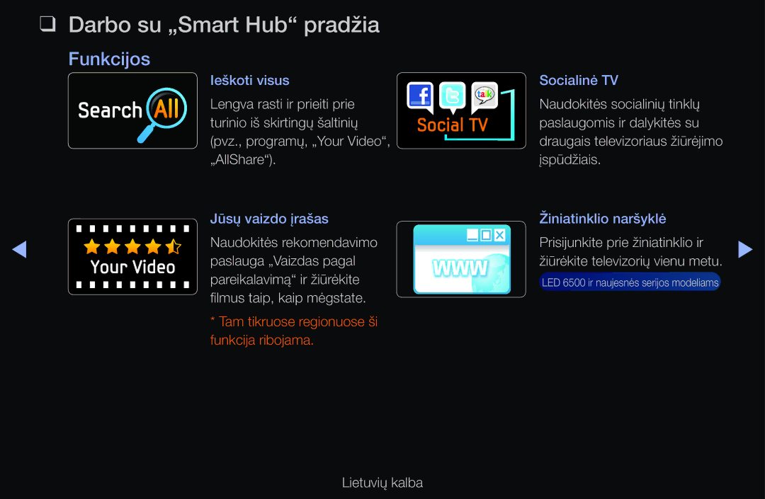 Samsung UE46D6500VSXXH, UE55D6200TSXZG, UE40D6200TSXZG, UE40D6000TWXXH, UE40D6500VSXXH Darbo su „Smart Hub pradžia, Funkcijos 