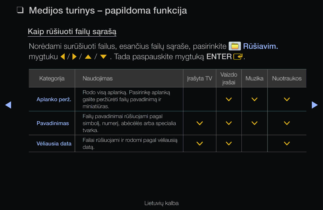 Samsung UE55D6200TSXZG manual Medijos turinys papildoma funkcija, Kategorija Naudojimas Įrašyta TV Vaizdo Muzika Nuotraukos 