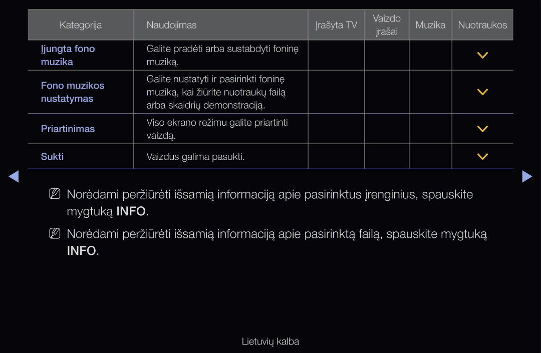 Samsung UE40D6500VSXZG, UE55D6200TSXZG, UE40D6200TSXZG, UE40D6000TWXXH, UE40D6500VSXXH Galite pradėti arba sustabdyti foninę 