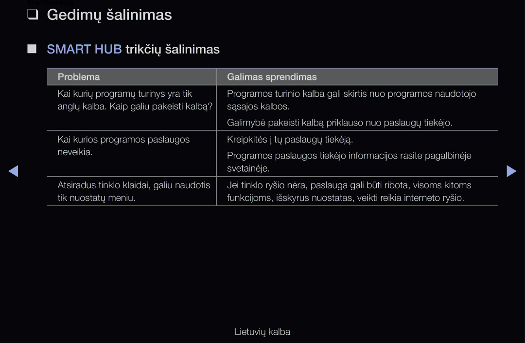 Samsung UE55D6500VSXXH, UE55D6200TSXZG, UE40D6200TSXZG, UE40D6000TWXXH manual Gedimų šalinimas, Smart HUB trikčių šalinimas 