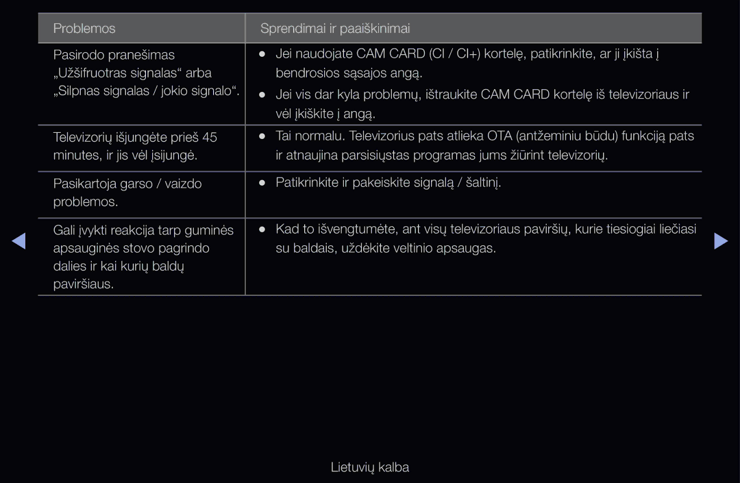 Samsung UE40D6510WSXXH, UE55D6200TSXZG, UE40D6200TSXZG, UE40D6000TWXXH, UE40D6500VSXXH, UE46D6510WSXZG, UE40D6500VSXZG manual 