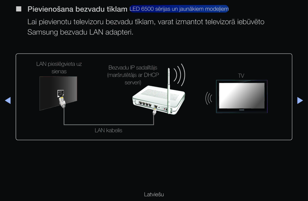 Samsung UE32D6570WSXXH, UE55D6200TSXZG, UE40D6200TSXZG, UE40D6000TWXXH, UE40D6500VSXXH, UE46D6510WSXZG LAN kabelis Latviešu 